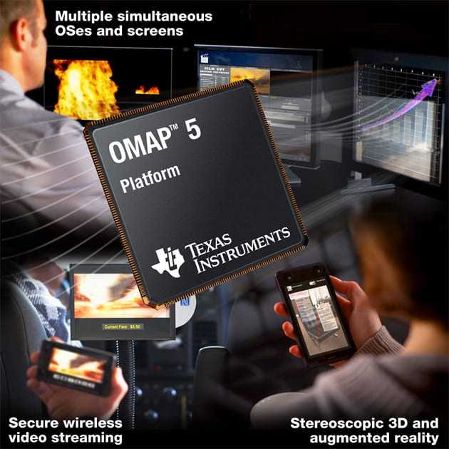 omap5 TI