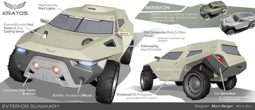 KRATOS-Concept-2