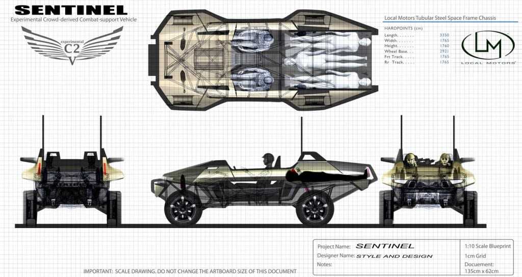 Sentinel-Concept-1