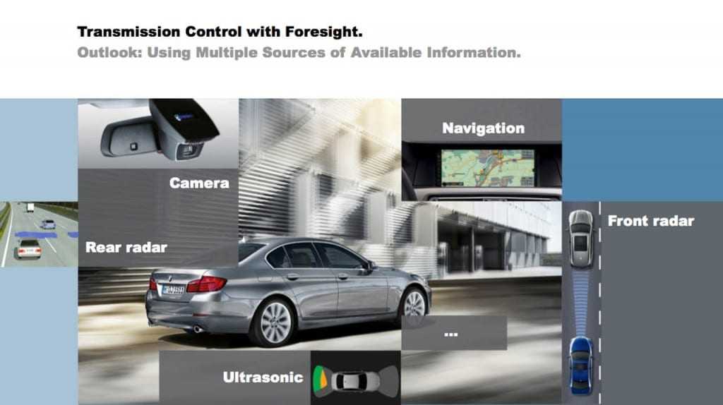 06-bmw-adaptive-transmission-slides