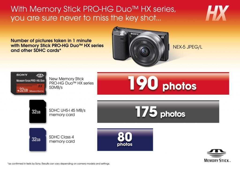 HX_Memory Card