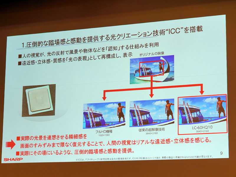 ICC PURIOS LC-60HQ10 5