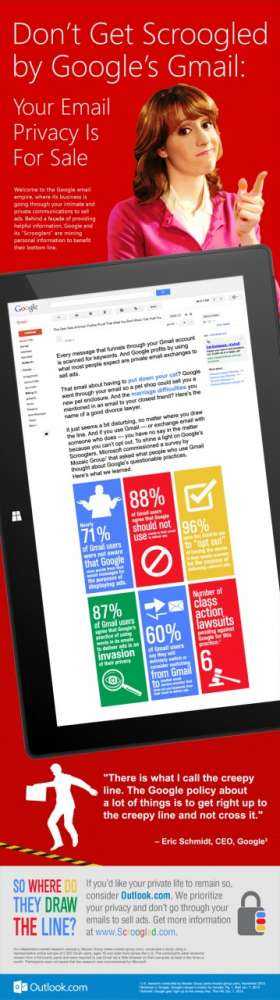 Microsoft-Rolls-Out-Anti-Google-Infographic-2