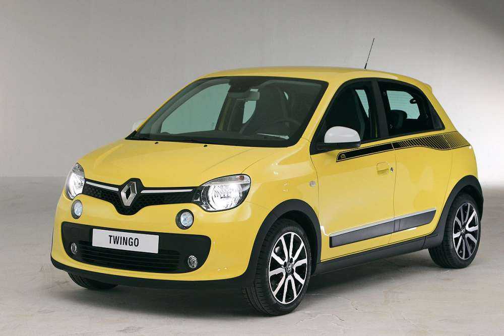 Renault-Twingo