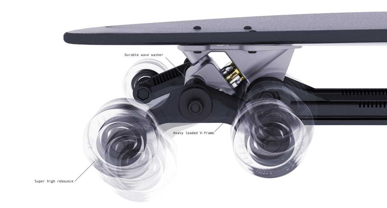 Stair-Rover by Allrover 05