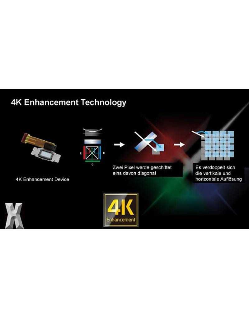 epson-eh-ls10500-4k-und-hdr-darstellung-xodiac-edi