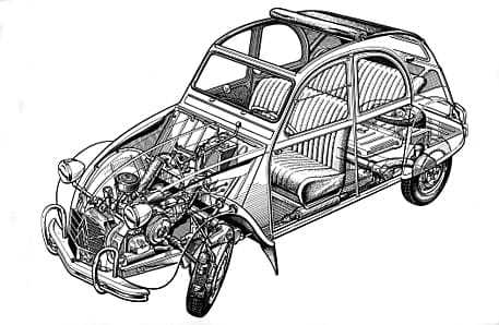 Τα καθημερινά gadget αλλά και το πολύτιμο design: φανταστικό site
