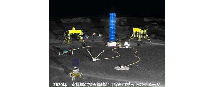 Ρομποτική βάση στη Σελήνη σχεδιάζουν οι Ιάπωνες