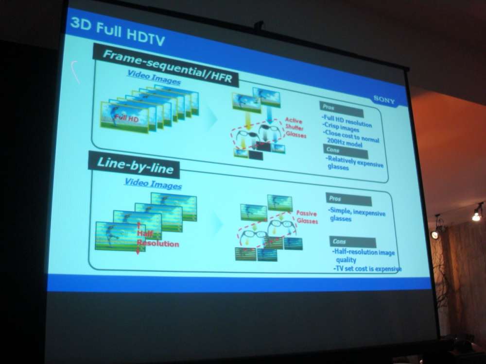 Bravia HX900 Series: Στην αιχμή των τεχνολογιών με… κρυφά ατού όπως μετατροπή 2D σε 3D