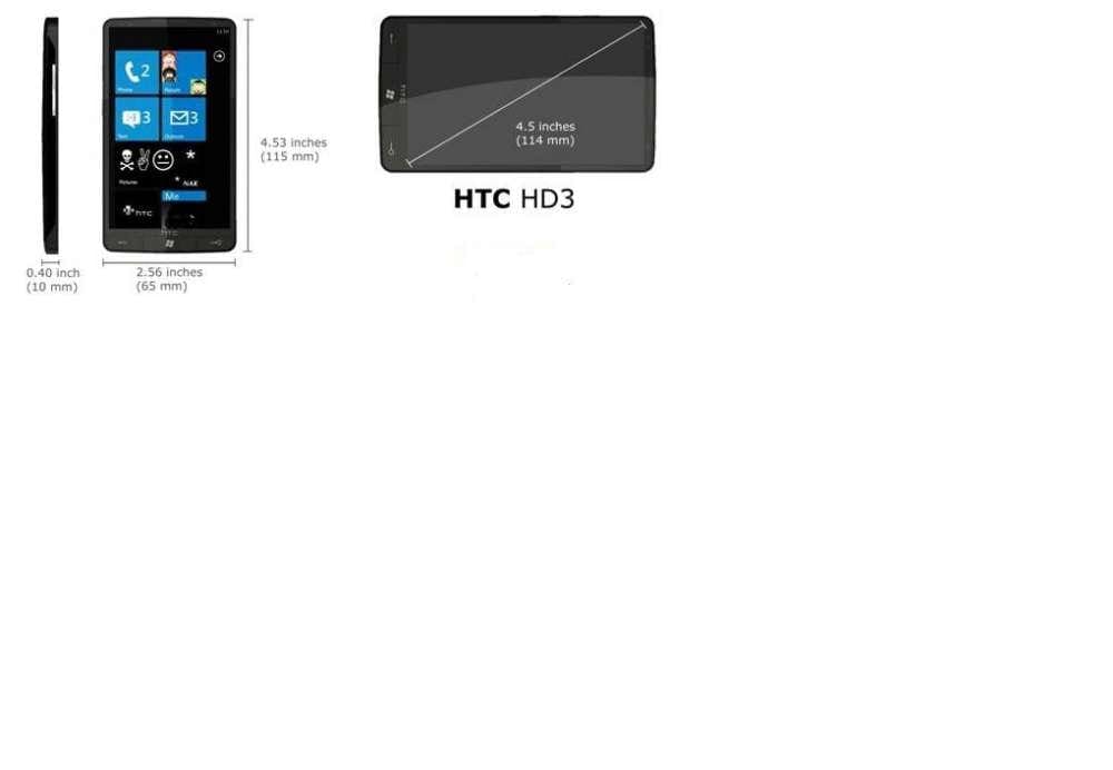 HD3: τον δικό της 'φορέα' Windows Phone 7 ετοιμάζει η HTC…