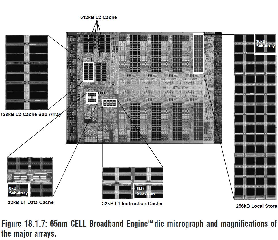 Δεν… εξορίζεται το φυσικό μέσο αποθήκευσης από το PS4: 'όχι' σε φήμες για ανατροπή αλά PSP Go…