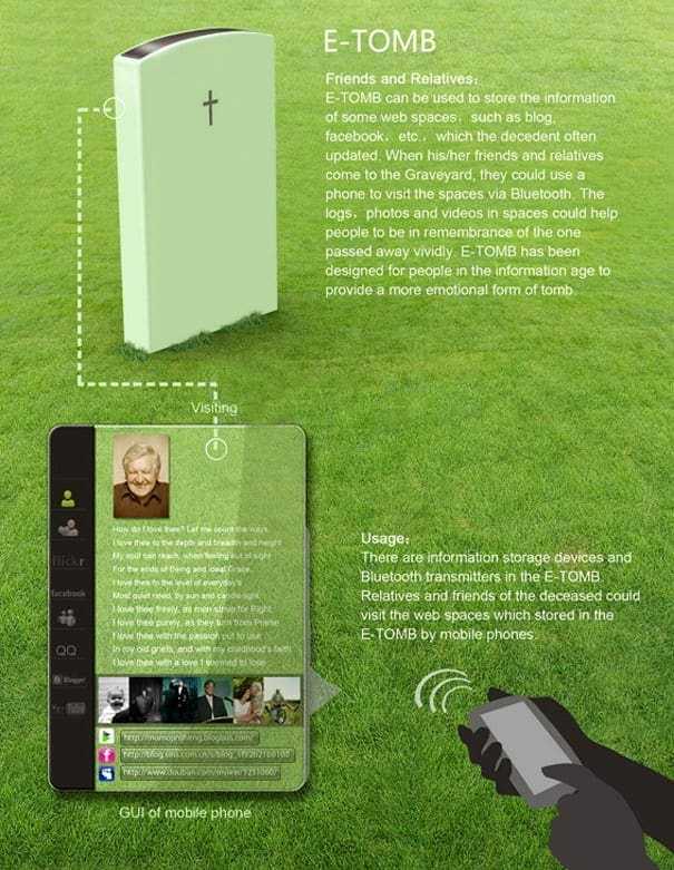 Μακάβριο… αλλά futurιστικό!