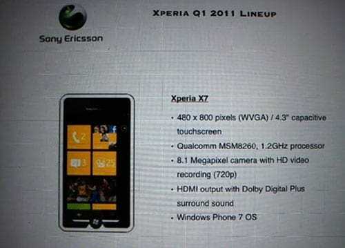 Φήμες φέρνουν Sony Ericsson Xperia X7 και X7 Mini το πρώτο τρίμηνο του 2011..