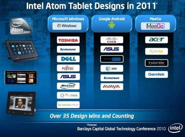 Πόσα;! 35 βασισμένα στον επεξεργαστή Atom tablets έρχονται το 2011 – τα smartphones όμως θα περιμένουν…