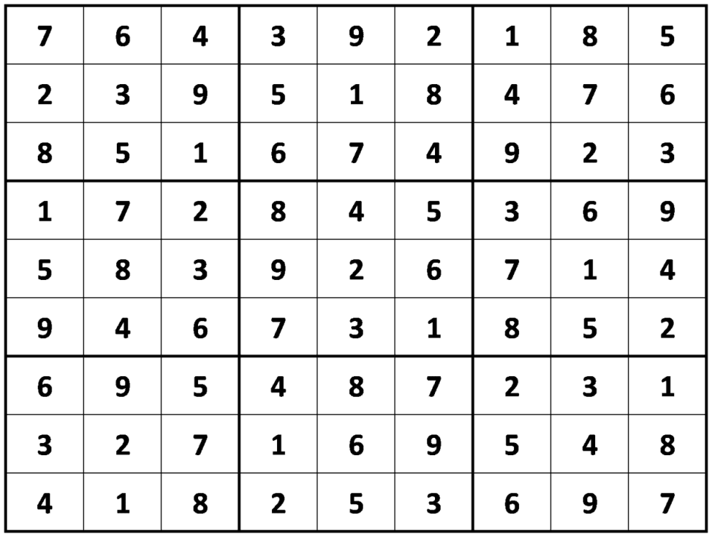 Sudoku με… κλέψιμο από τη Google!