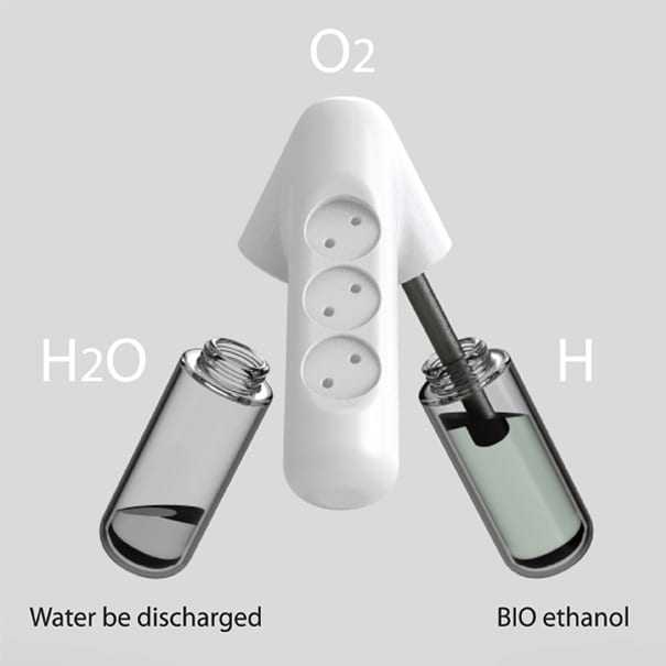Ηλεκτρική ενέργεια από ηλεκτρόλυση; Δεν είναι κακός τρόπος να φορτίσεις το κινητό…