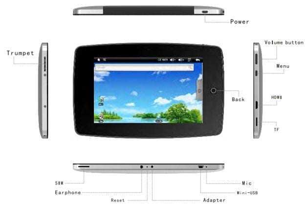 MiPad: ένα ακόμη Android tablet πάει για τις αγορές…