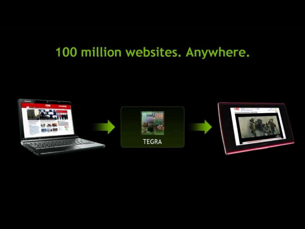 Αρνείται προβλήματα με την κατασκευή των Tegra 2 η Nvidia…