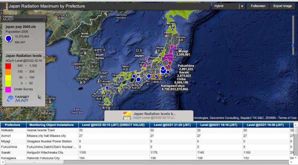 Μετρήσεις στο θαλασσινό νερό στα ανοιχτά της Fukushima…