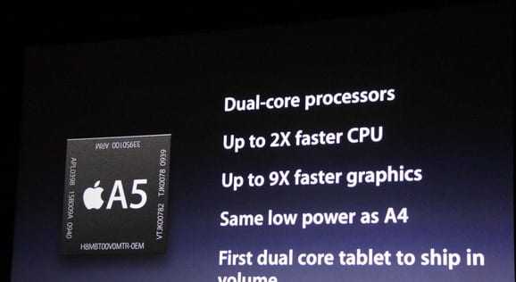Διπύρηνος επεξεργαστής στο iPhone 5 – τι έκπληξη….