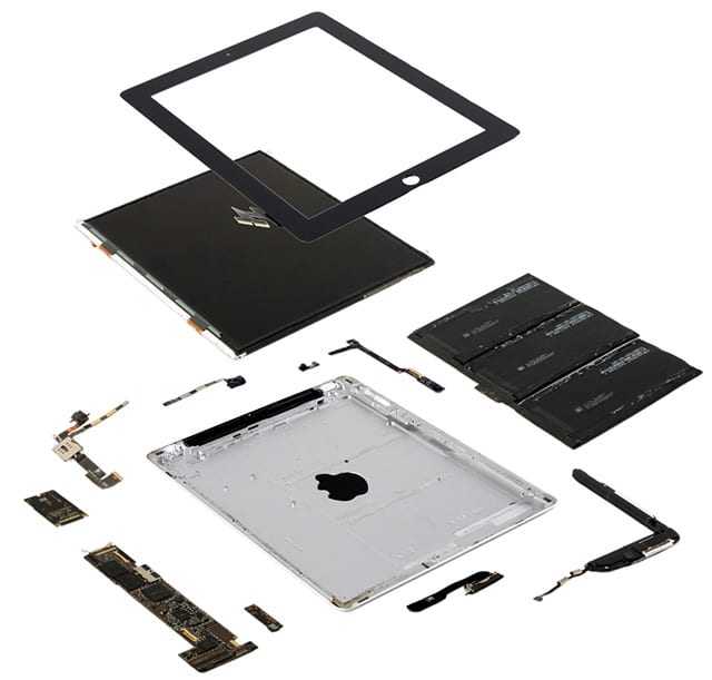 Πόσο τελικά έχουν τα ‘μέλη’ ενός iPad 2;