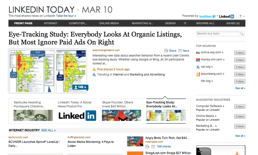 LinkedIn Today: προϊόν Social News για επαγγελματίες…