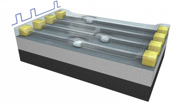Νέα μνήμη για υπολογιστές καταναλώνει 100 λιγότερη ισχύ…