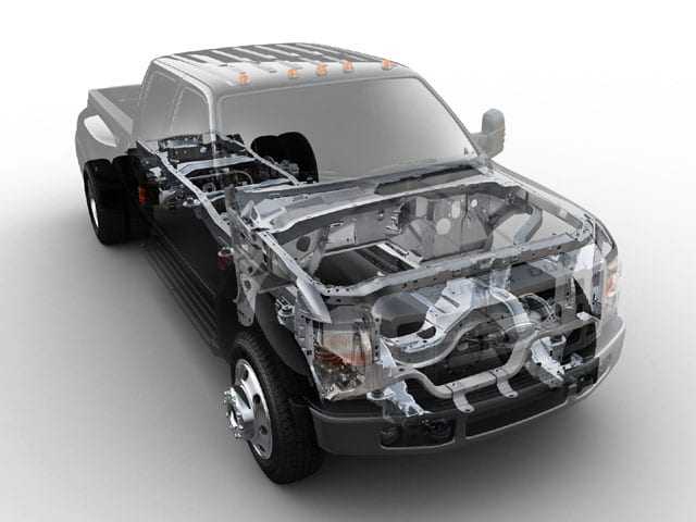 Ford: το πρώτο αμερικανικό εργοστάσιο που μειώνει την παραγωγή εξαιτίας της καταστροφής της Ιαπωνίας…