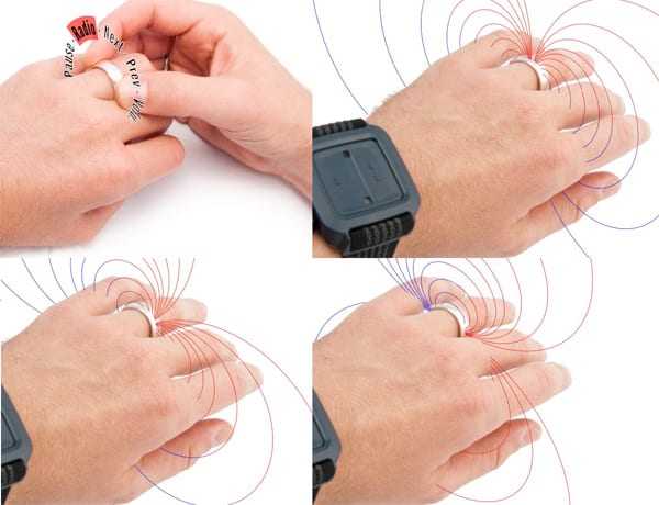 Έλεγξε το τηλέφωνο σου με ένα μαγνητικό δαχτυλίδι…