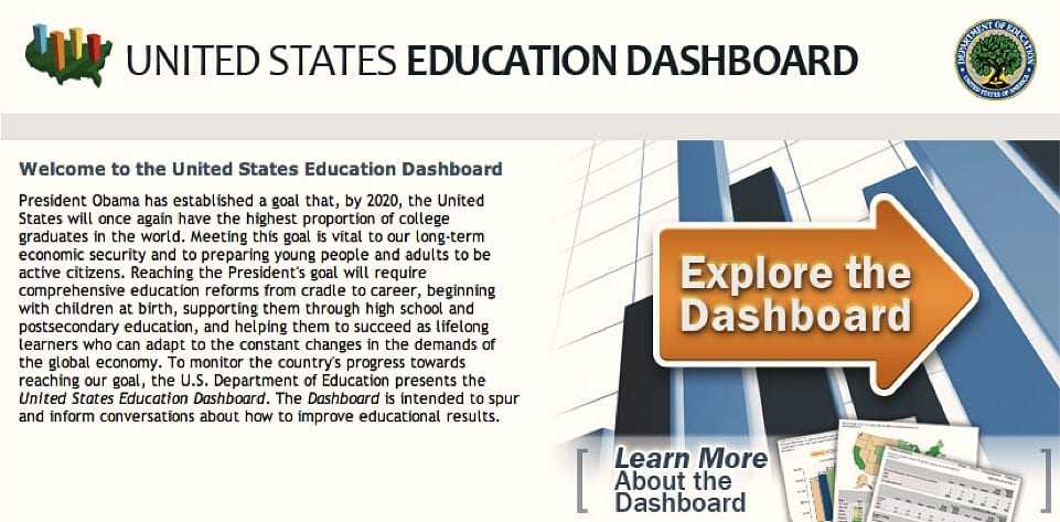 Κυβέρνηση ΗΠΑ: σε open source το σύστημα διαφάνειας για να μειώσει το κόστος…