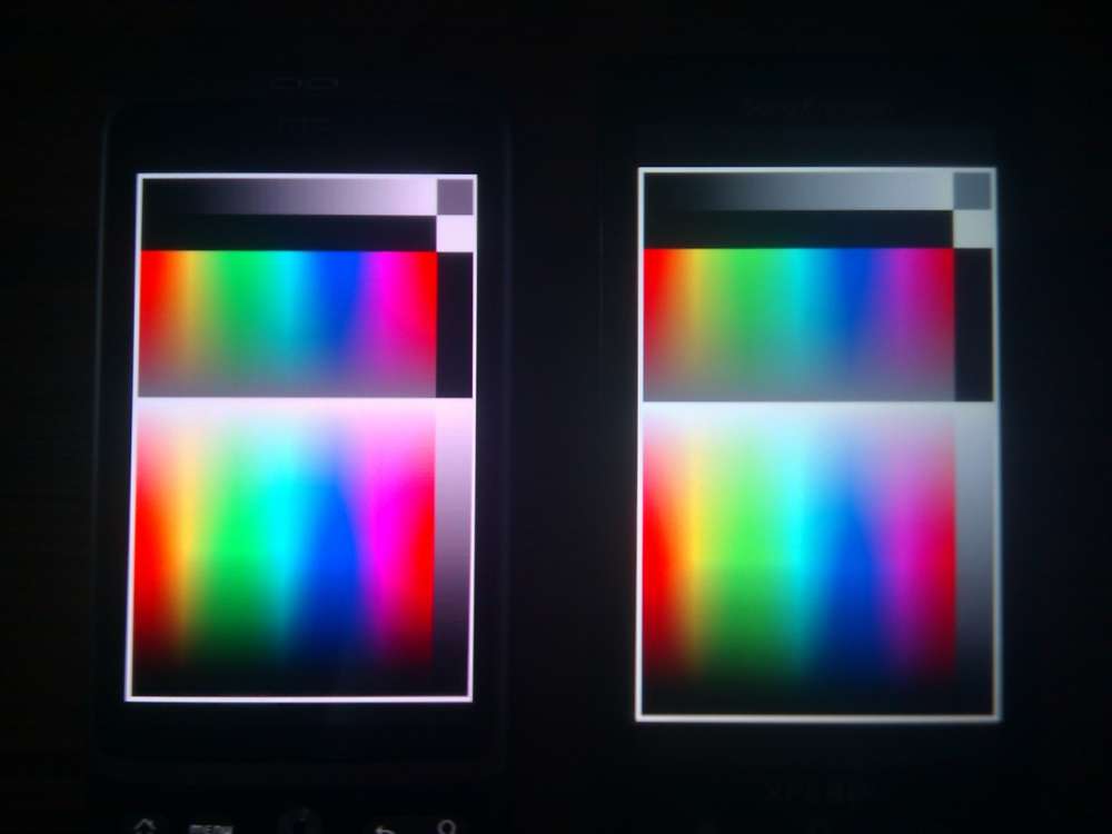 Super AMOLED οθόνες; όχι δεν θα τις δούμε στα Samsung…