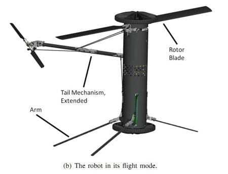 Ήρθαν τα… “Autobot” – Έλληνας πίσω από ρομπότ που μεταμορφώνεται σε ελικόπτερο!