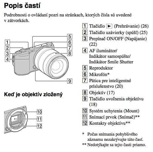 Τα εγχειρίδια της Sony NEX C3 και a35 – αλλά ένας 30mm f/3.5 φακός macro…
