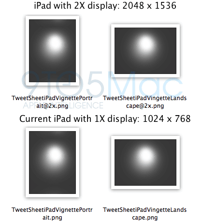 To iOS 5 SDK περιλαμβάνει πρόβλεψη για Retina Display…