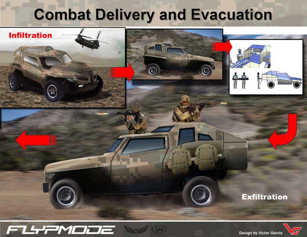 Βίντεο: η συναρμολόγηση του ‘transformer’ μυστικού τζιπ των Αμερικανών…