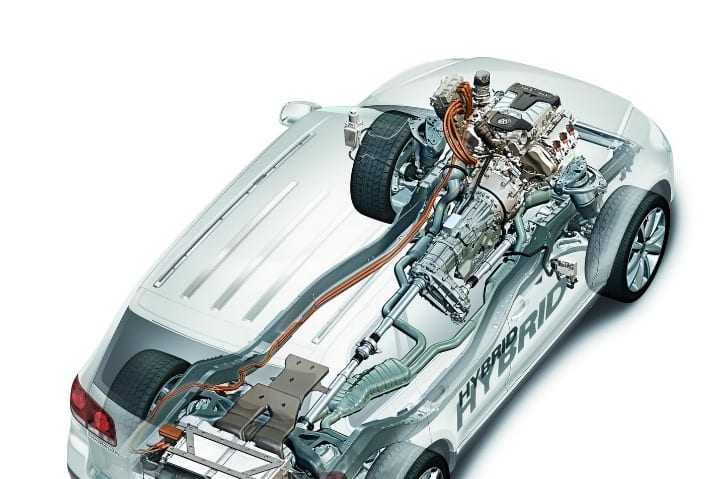 VW CEO: υπόσχεται υβριδική έκδοση για κάθε μοντέλο…