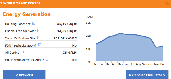 Αεροσκάφη με λέιζερ χαρτογραφούν τη NY από ψηλά για… φωτοβολταϊκά!