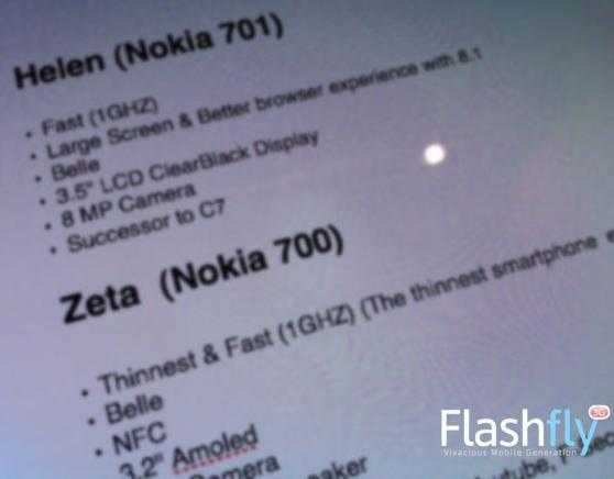 Τέσσερα κινητά στο 1GHz από τη Nokia;