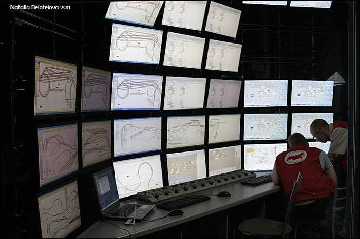 Η Ρωσία σε…. κλίμακα!