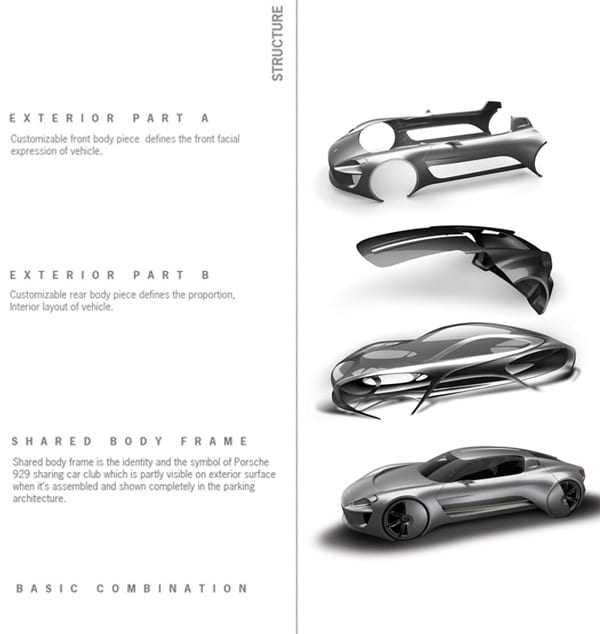 Μια… futuristic 929