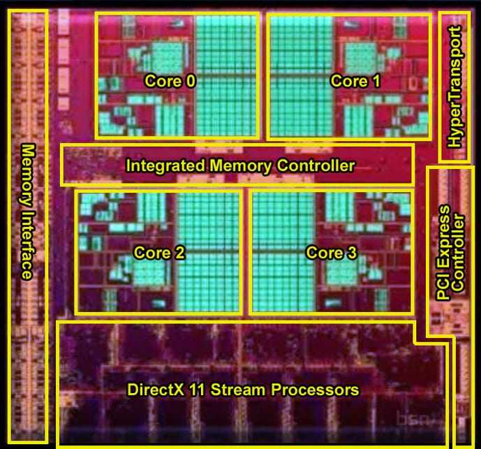 AMD – ο διπύρηνος desktop Llano…