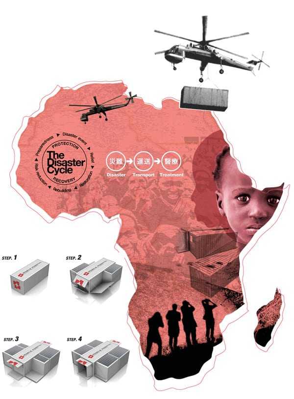 Ένα νοσοκομείο για κάθε μέρος…