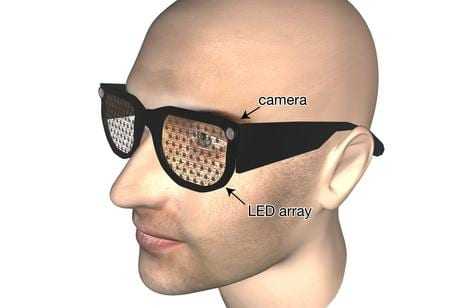 Έξυπνα γυαλιά για άτομα με προβλήματα όρασης – κίνηση και αναγνώριση ατόμων και αντικειμένων…
