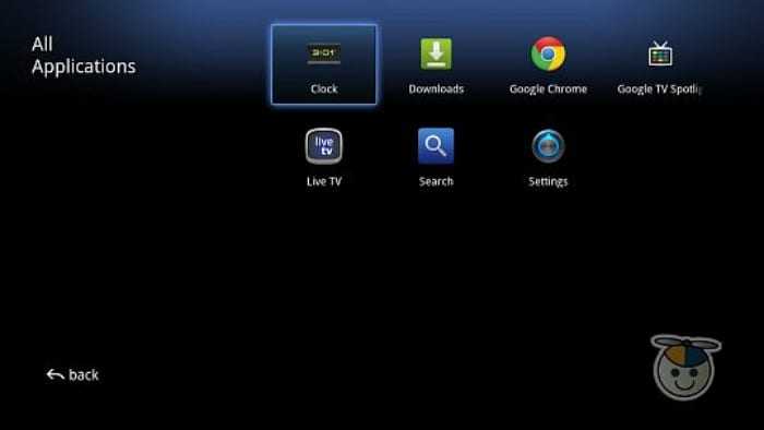 Τι σημαίνει για τις tv η αγορά της Motorola από τη Google;