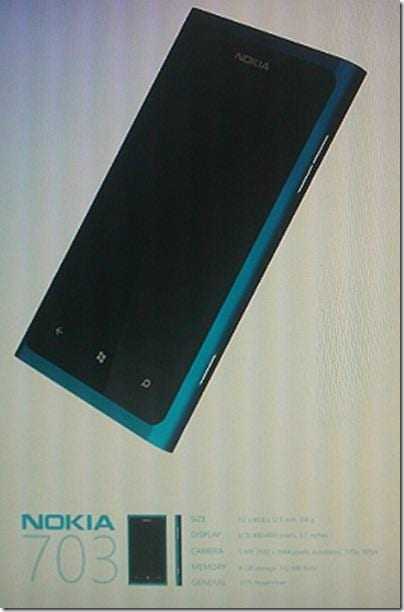 Nokia 703  – Symbian ή Windows Phone 7;