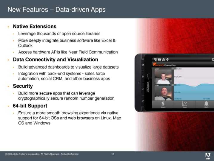 Adobe – ανακοίνωσε τα Flash 11 και AIR 3 για τον Οκτώβρη…