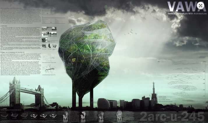 Βραβεία LOFT London Farm Tower