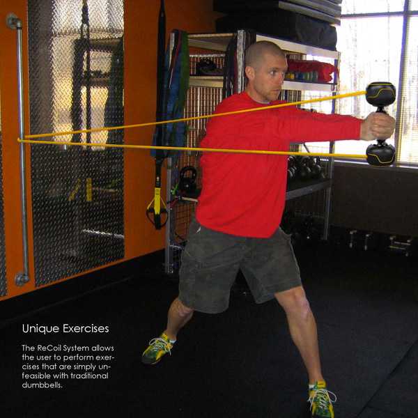 ReCoil – hi tech gadget γυμναστικής…