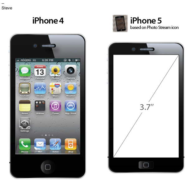 Αυτό είναι το σχήμα του iPhone 5;