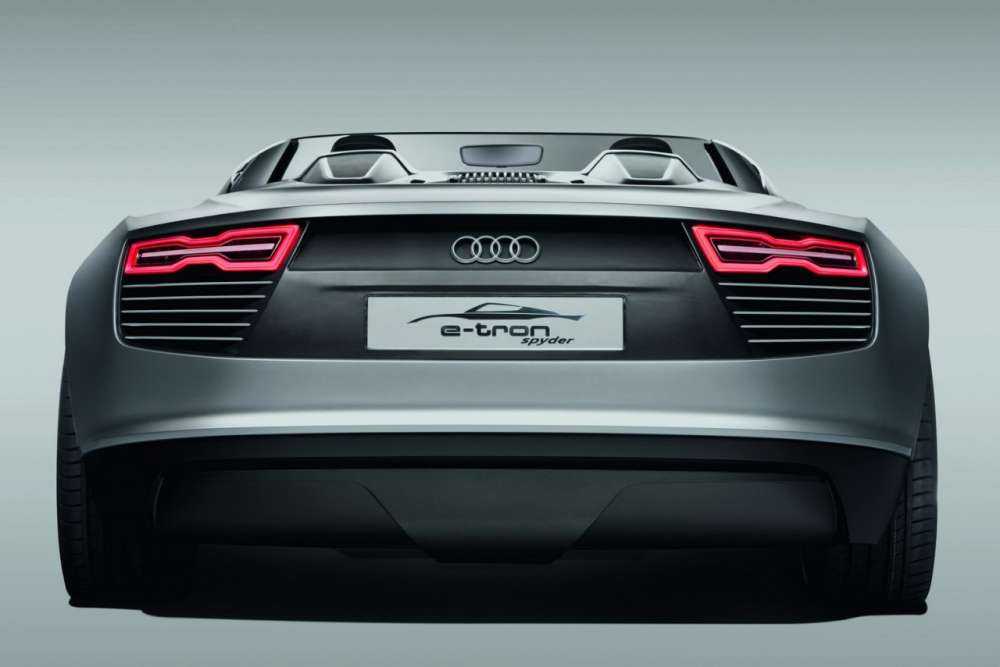 Audi e-tron Spyder – βίντεο και τεχνολογίες…